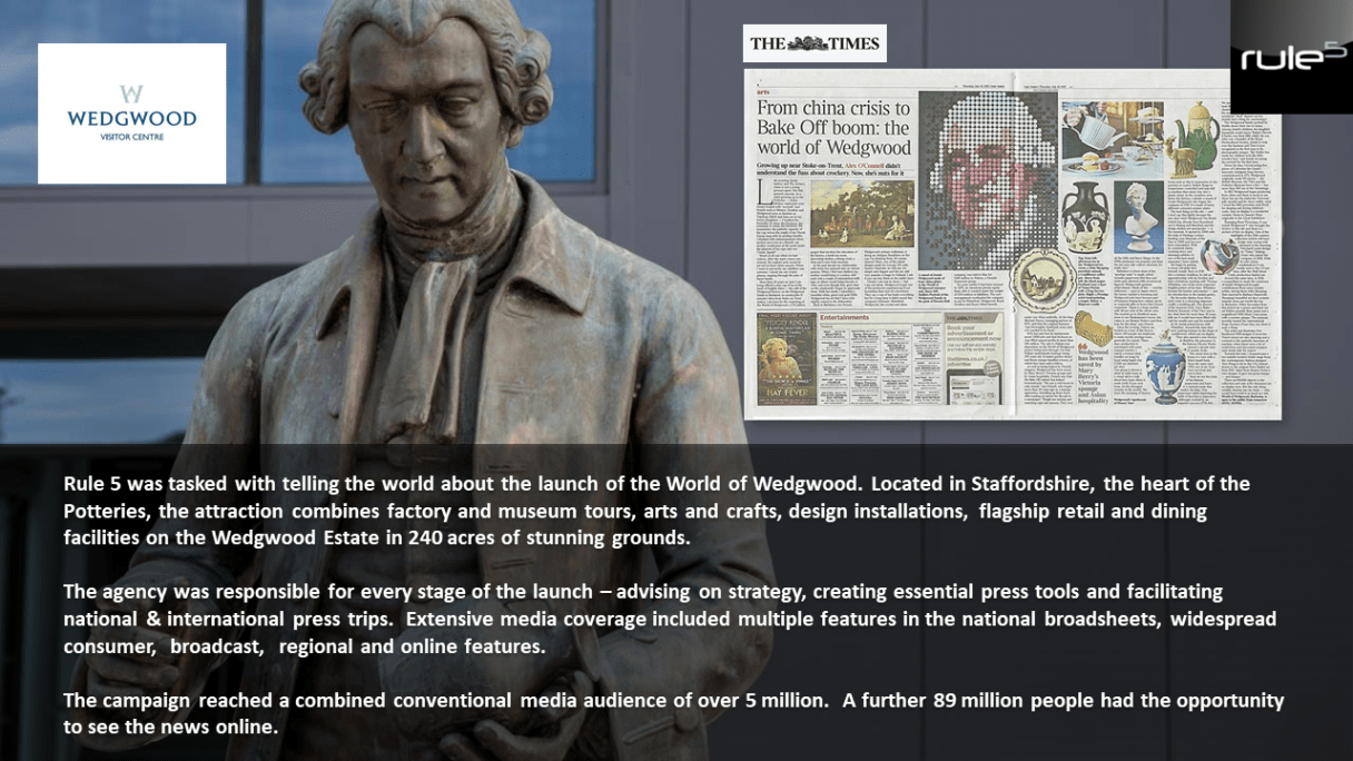 The World of Wedgwood